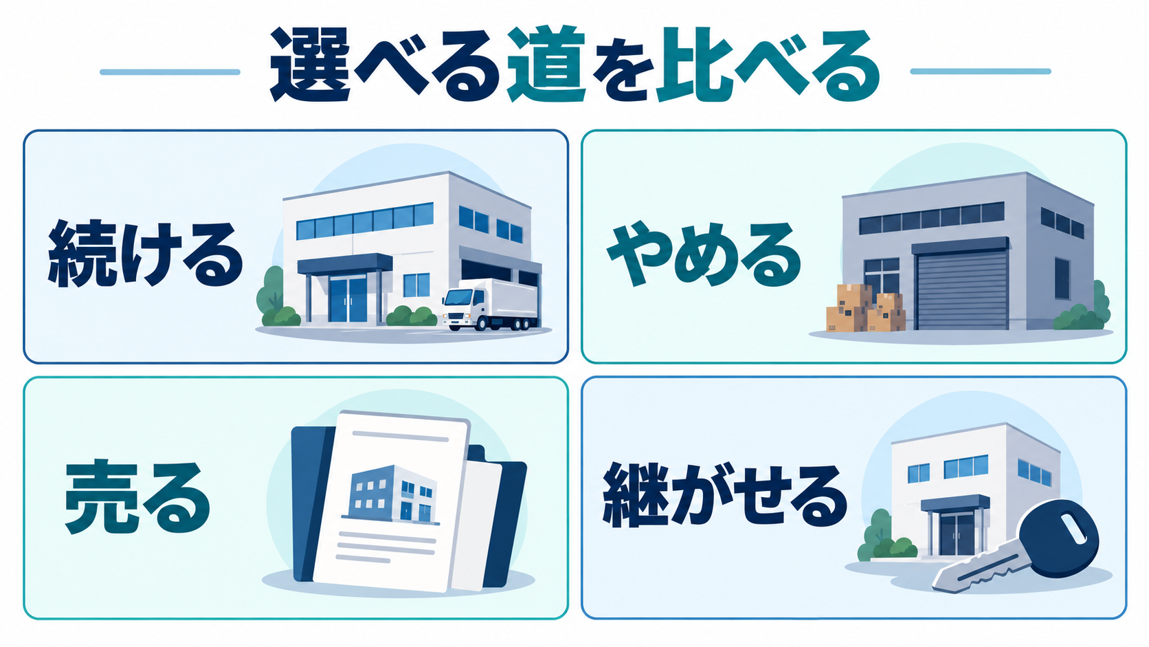 運送会社の続ける・やめる・売る・継がせるという4つの選択肢