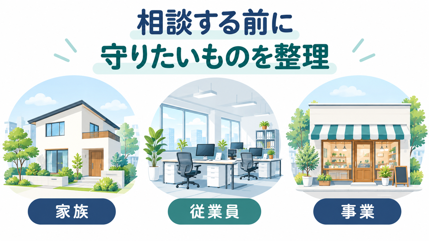 相談前に守りたい家族、従業員、事業を整理するイラスト