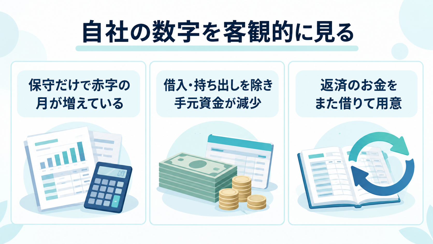 保守だけで赤字の月が増える、借入等を除いた手元資金減少、返済のための借入という三つの危険信号