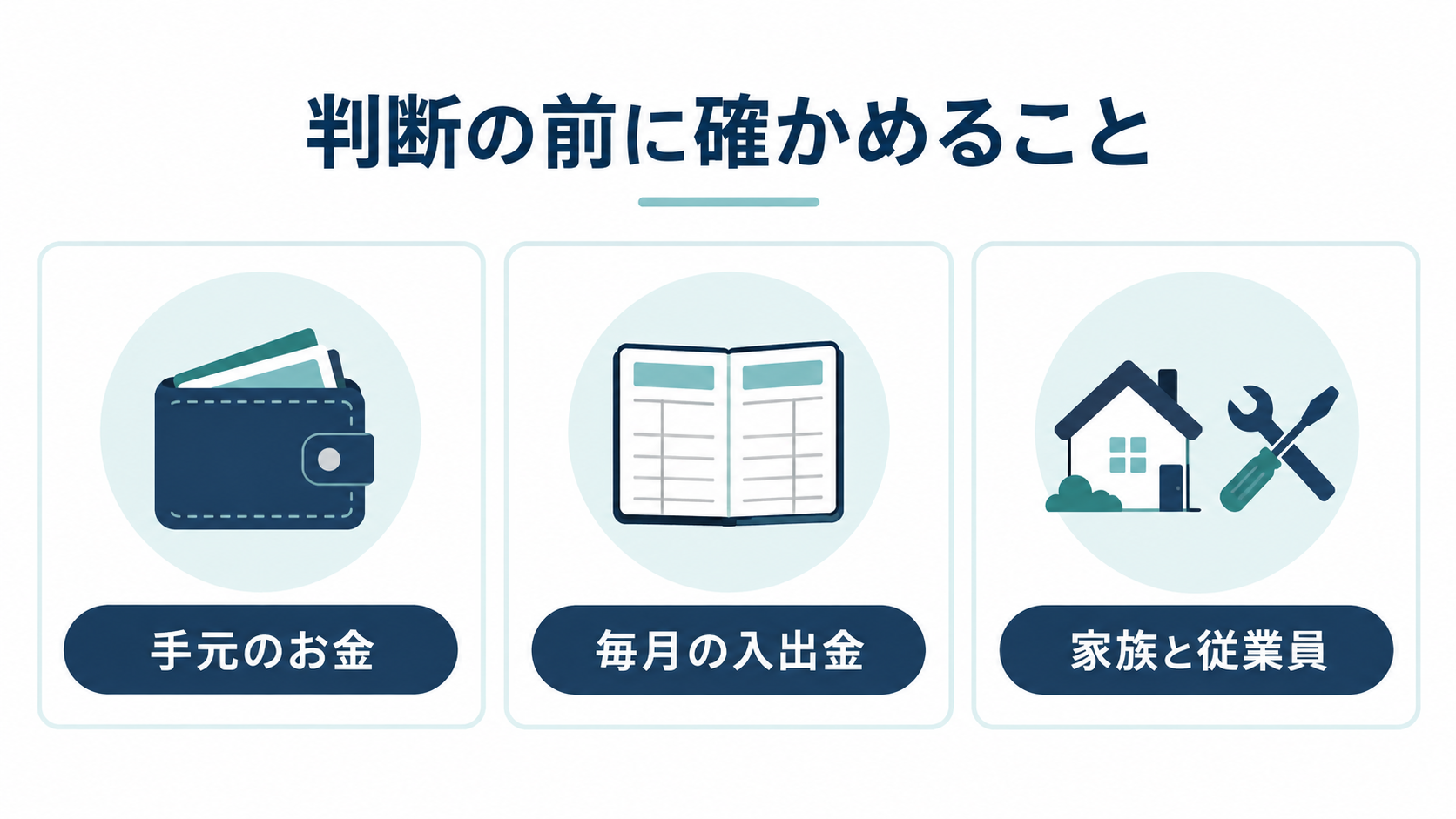 判断の前に手元のお金、毎月の入出金、家族と従業員を確かめる三つの項目
